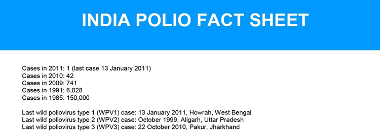 polio fact sheet