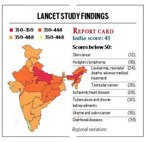 Imbalance in Improvement? India ranks 145th in Global Healthcare access ...