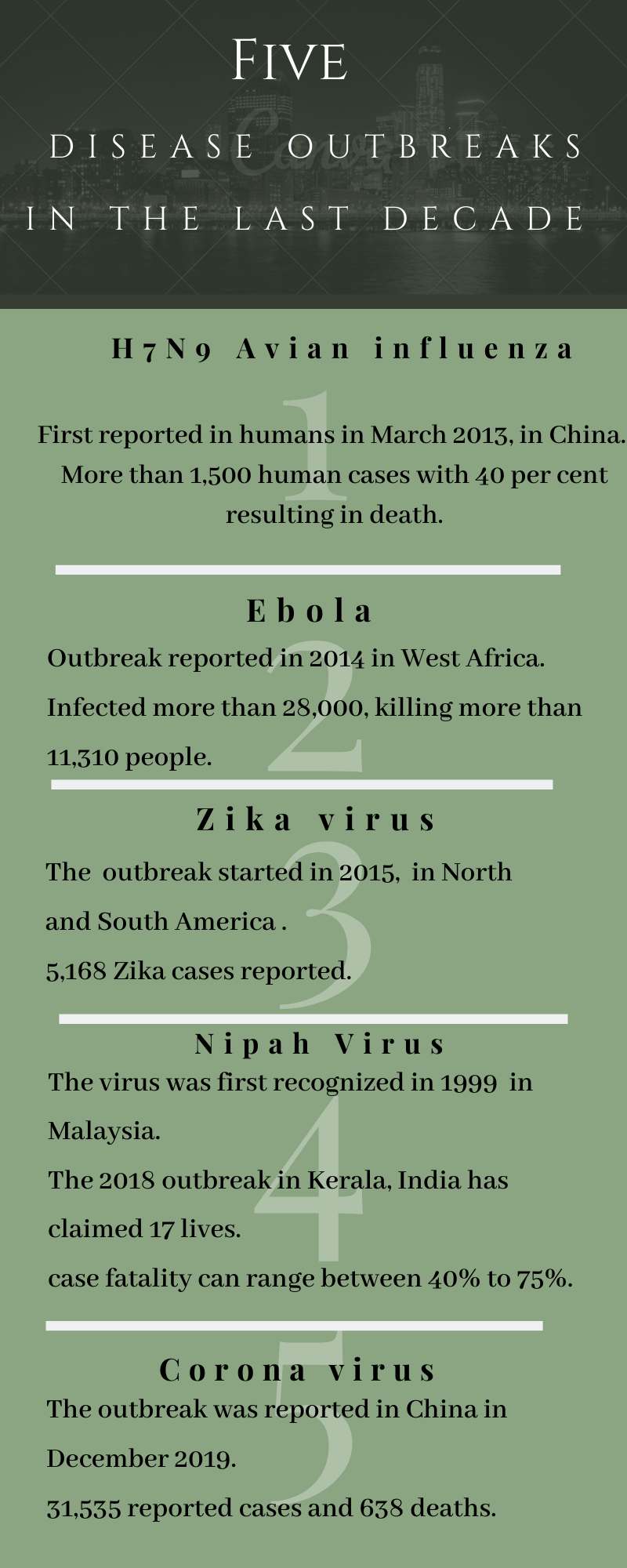 Viral Genomics In Ebola Virus Research Nature Reviews Microbiology