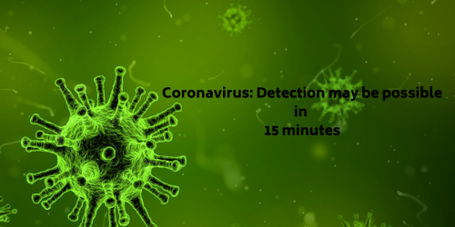 Coronavirus China