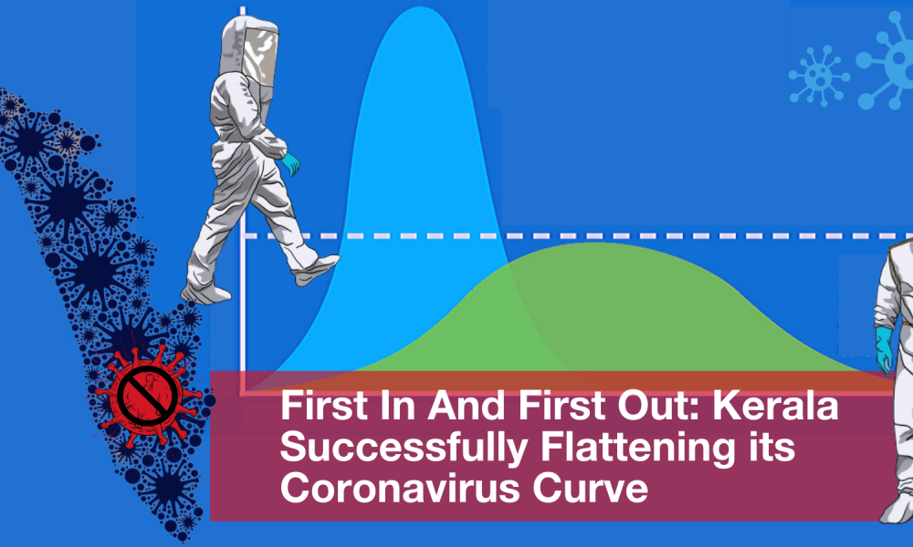 coronavirus kerala