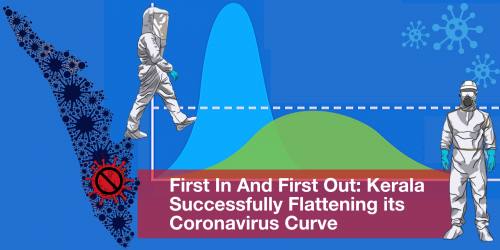 coronavirus kerala