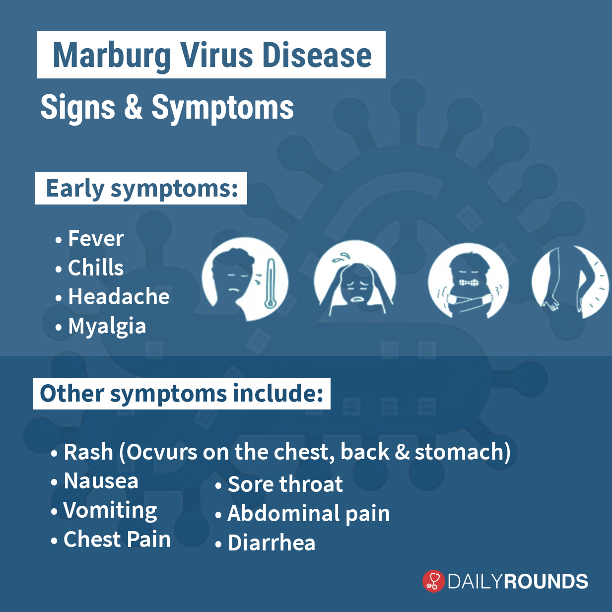 essay on marburg virus